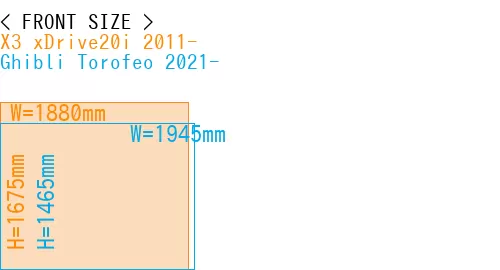 #X3 xDrive20i 2011- + Ghibli Torofeo 2021-